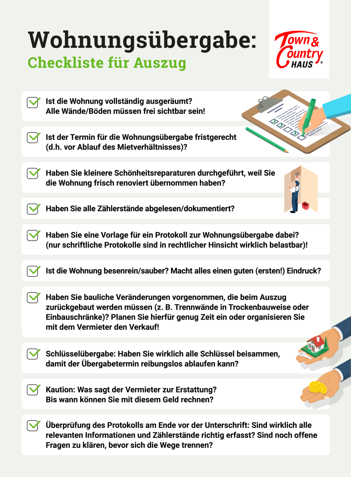 Infografik-Checkliste-3-Wohnungsuebergabe Checkliste Wohnungsübergabe
